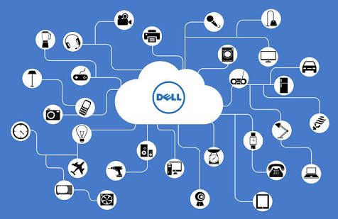 Solusi Dell untuk Peningkatan Bandwidth pada Data Center