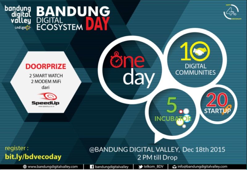 Peringati Hari jadi, BDV gelar Bandung Digital Ecosystem Day