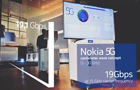 Nokia Demo 5G cmWave di Korea