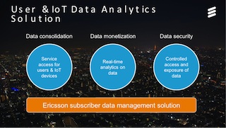 Ericsson Luncurkan solusi Data Analytics IoT