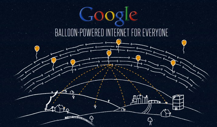 Google Loon Akan Layani Masyarakat Sri Lanka Pada Maret 2016
