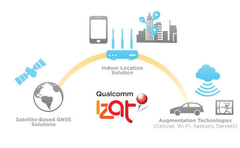Qualcomm dan Baidu Perkenalkan Location Platform Khusus Untuk di Cina