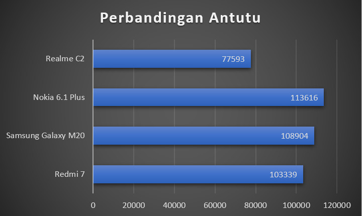 http://telset.id/