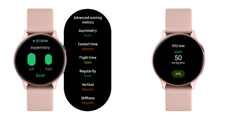 Samsung Galaxy Watch Active2, Hadir Penuh Kejutan!