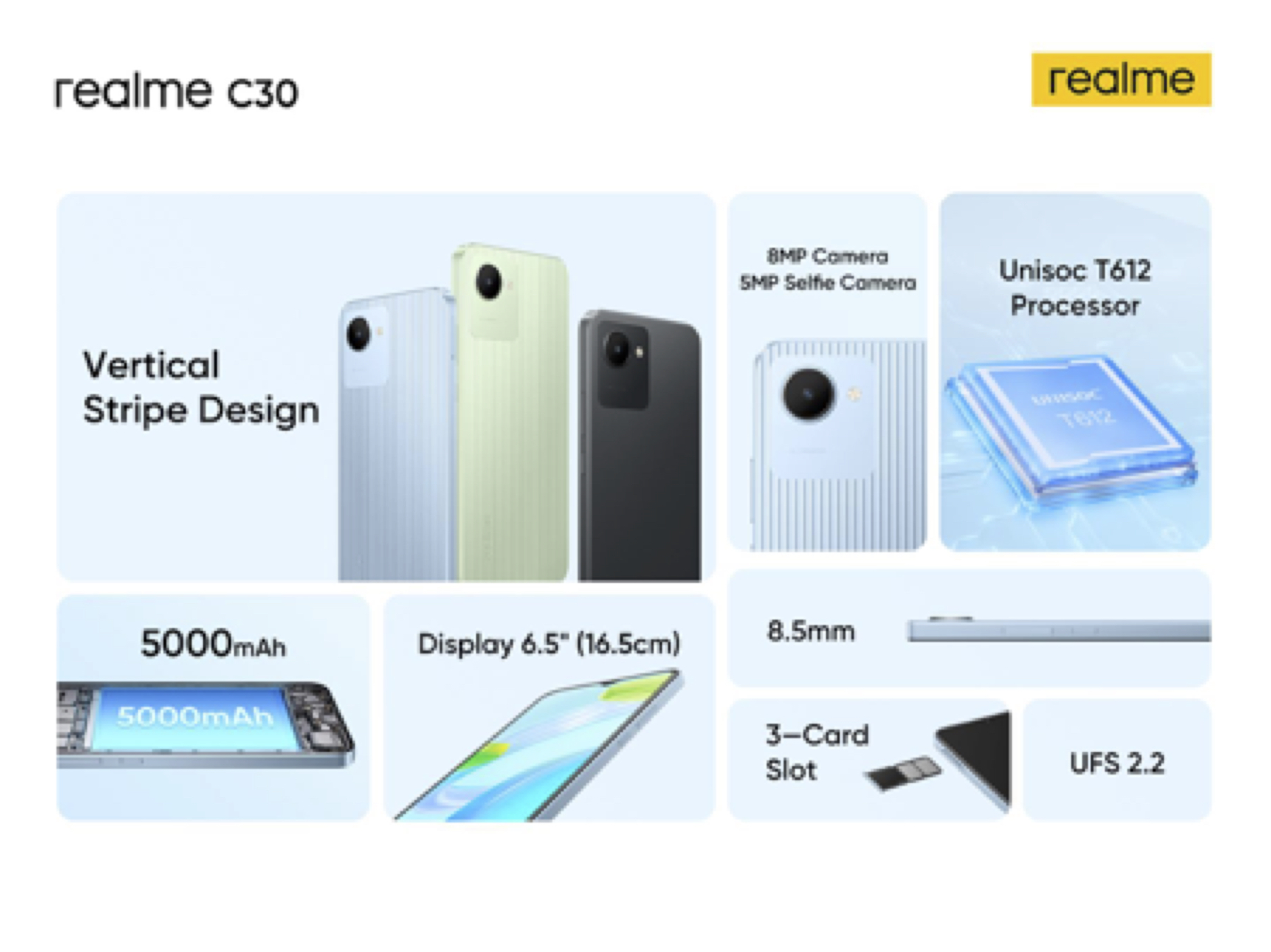 Realme c30 экран. Телефон Realme c30. Realme c30 зеленый. Realme c30 характеристики. UNISOC t612.