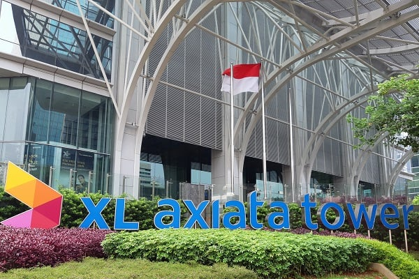 Kinerja XL Axiata