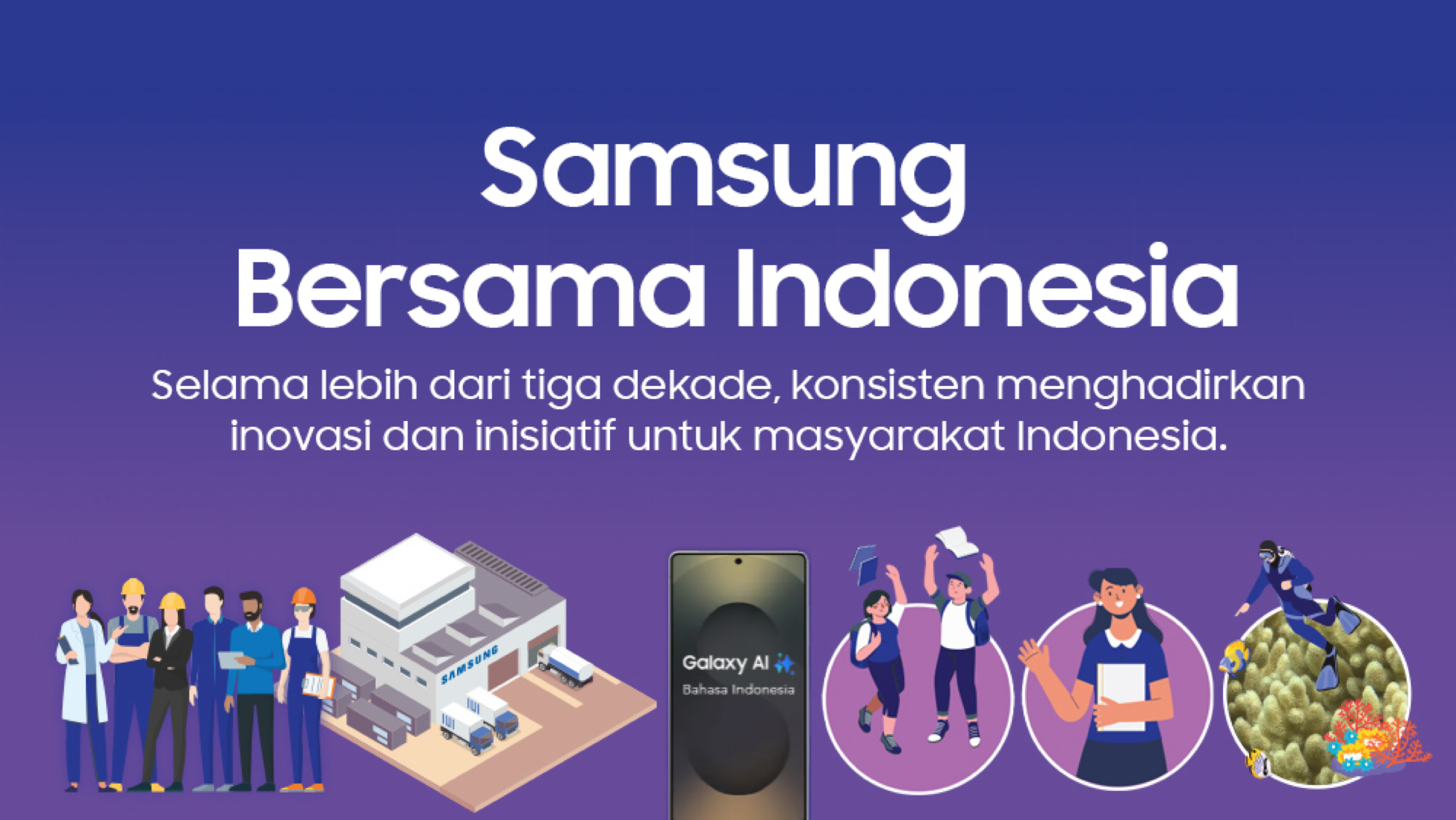 Samsung Indonesia Inovasi