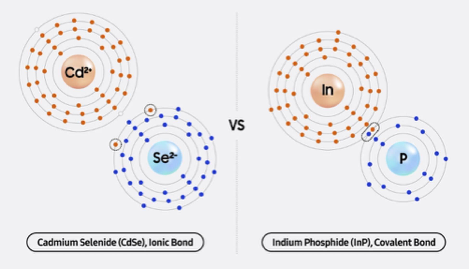 Content image for article: Samsung Quantum Dot: Inovasi Ramah Lingkungan yang Mengubah Dunia