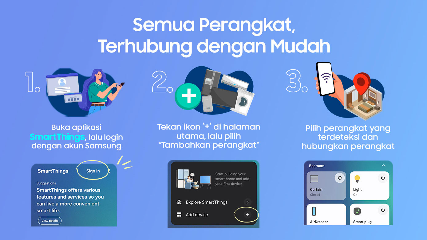 Content image for article: Samsung SmartThings: Solusi Rumah Pintar yang Bikin Hidup Lebih Mudah