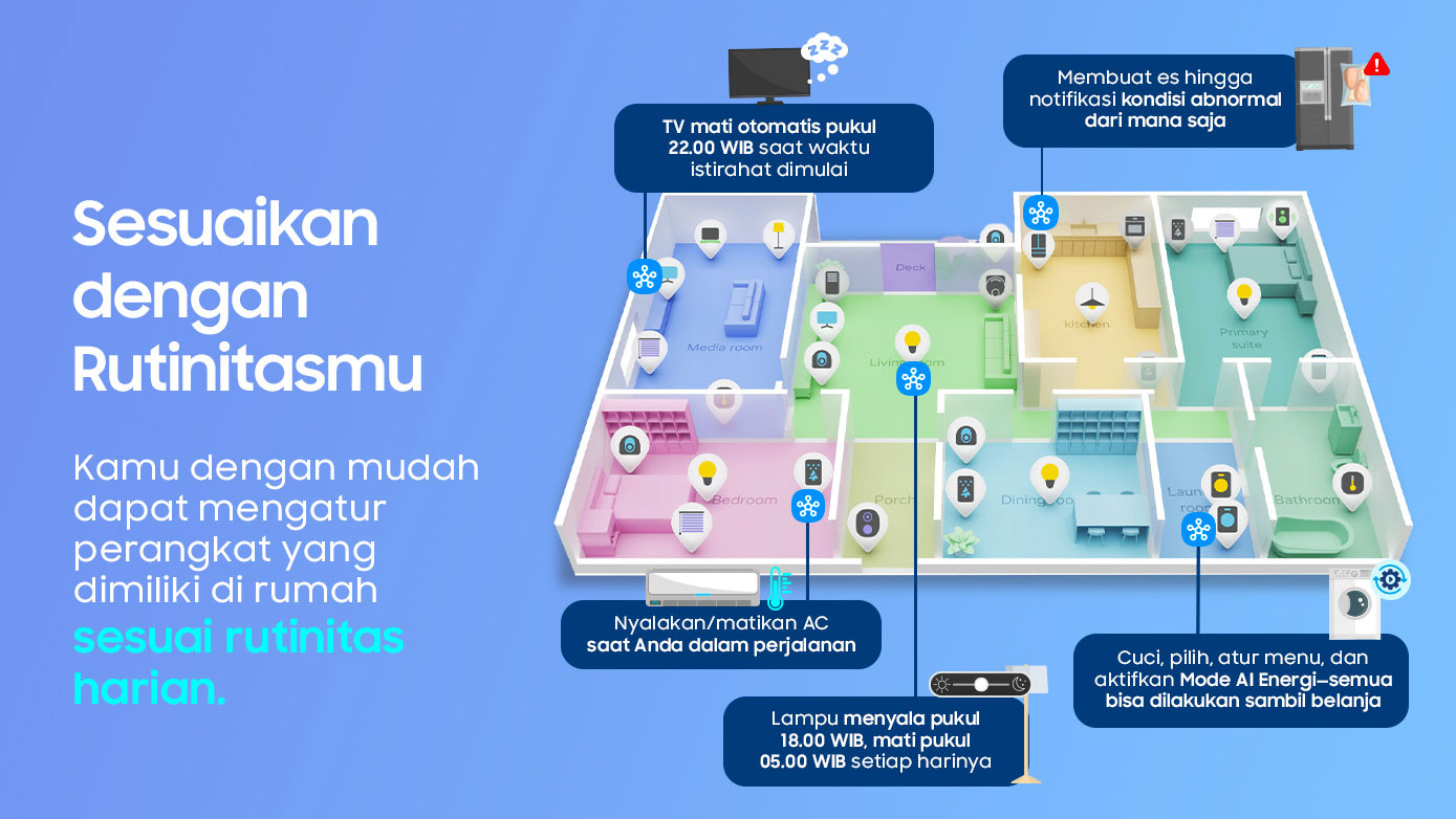 Content image for article: Samsung SmartThings: Solusi Rumah Pintar yang Bikin Hidup Lebih Mudah