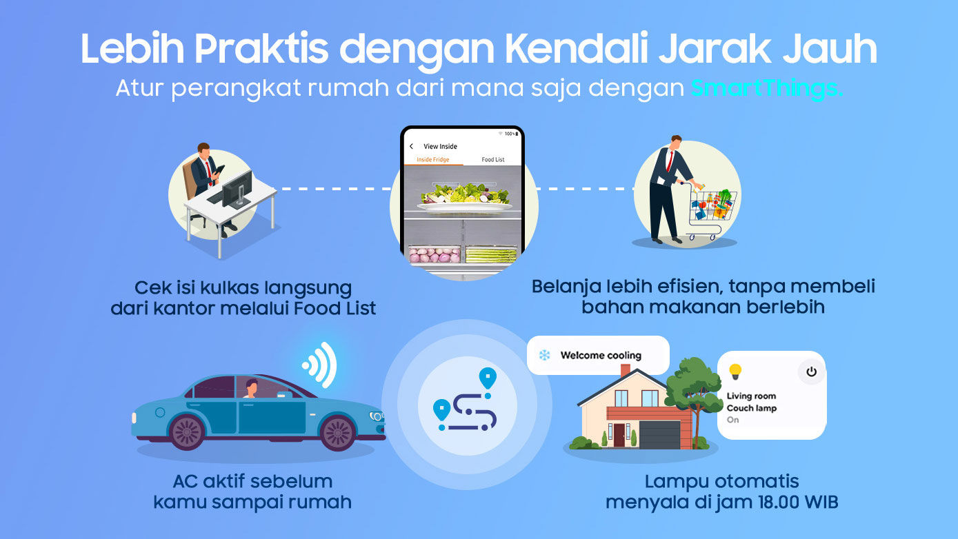 Content image for article: Samsung SmartThings: Solusi Rumah Pintar yang Bikin Hidup Lebih Mudah
