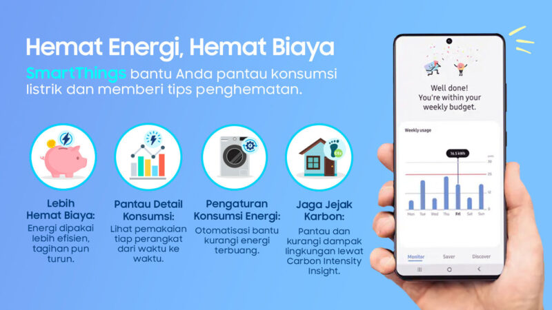 Content image for article: Samsung SmartThings: Solusi Rumah Pintar yang Bikin Hidup Lebih Mudah