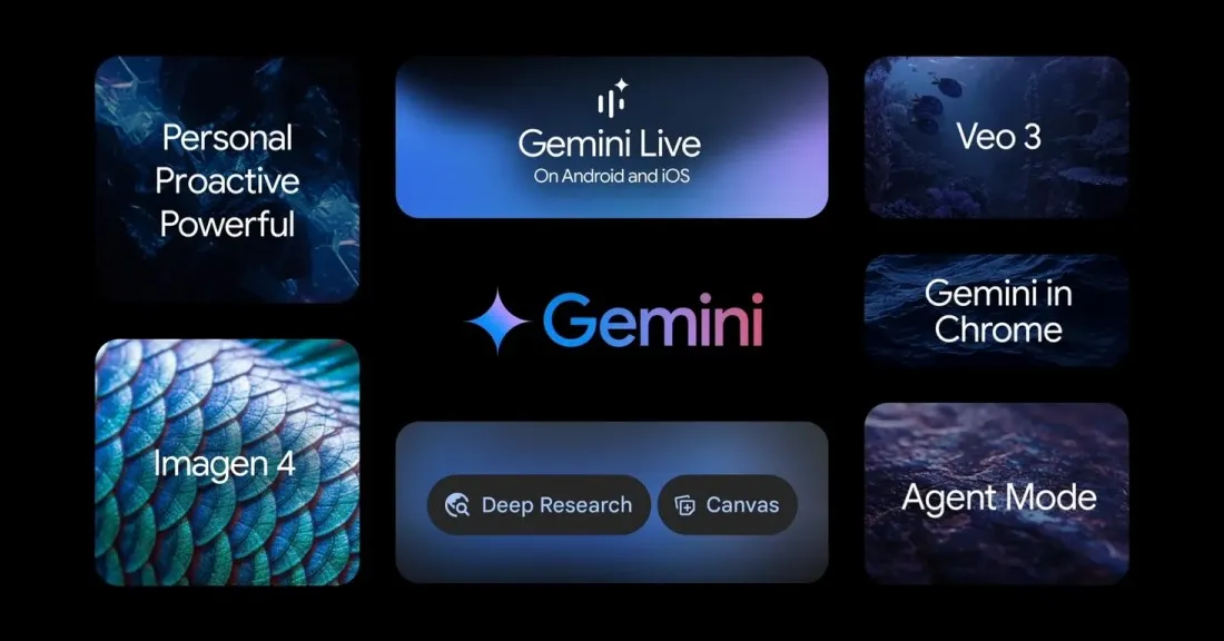 Perbandingan fitur Google AI Ultra dan AI Pro