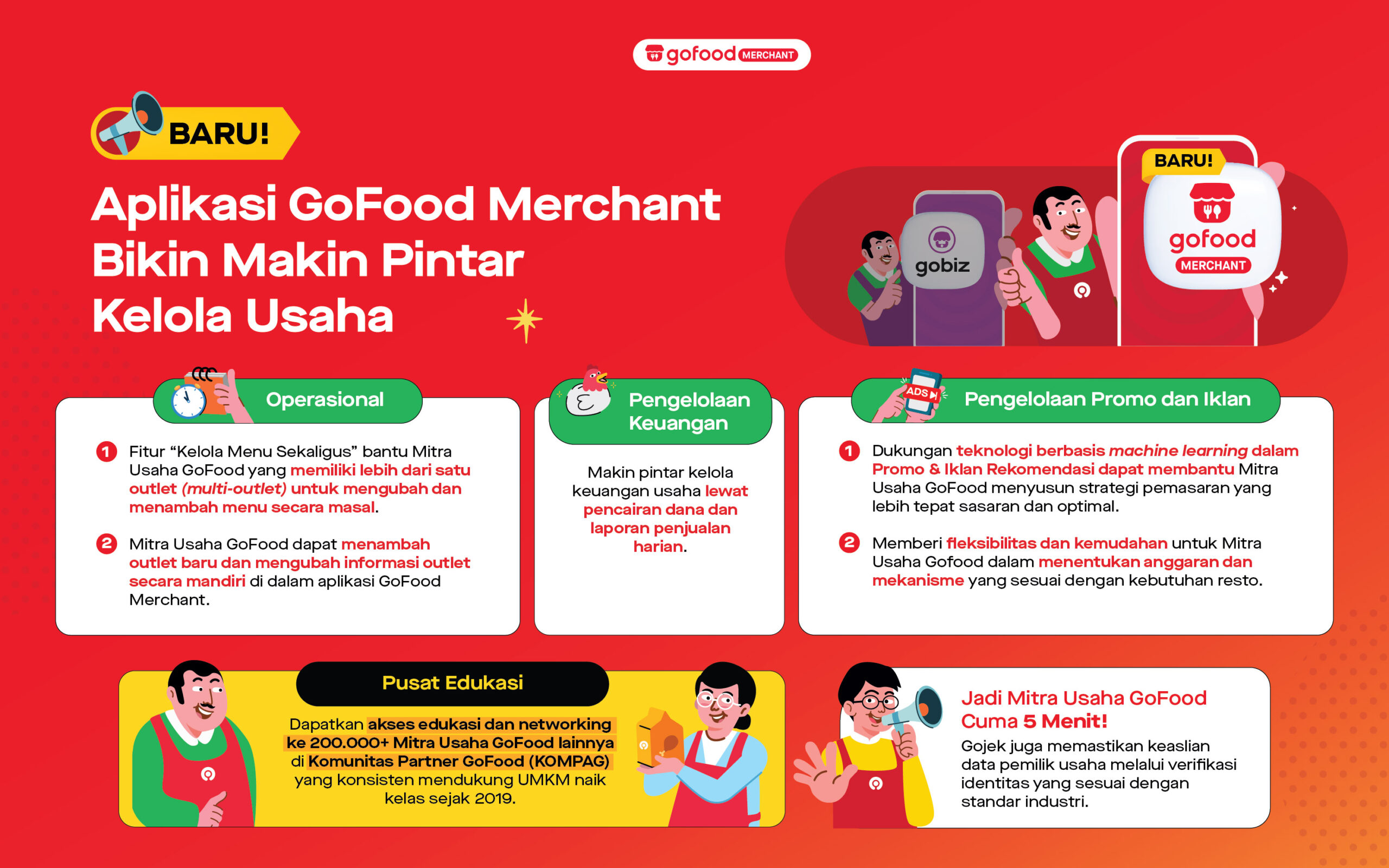 Content image for article: GoBiz Berevolusi Jadi GoFood Merchant, Kelola Bisnis Kuliner Makin Mudah