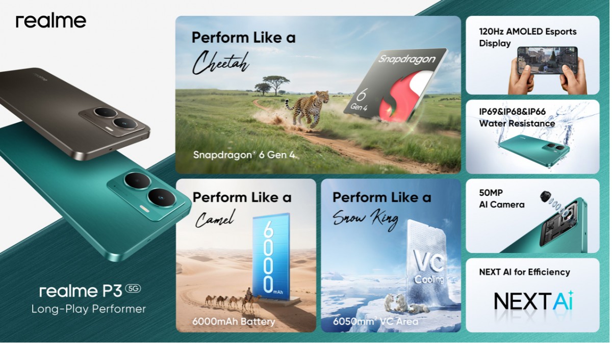 Content image for article: realme P3 5G: Smartphone Mid-Range dengan Performa Flagship dan Ultimate Value