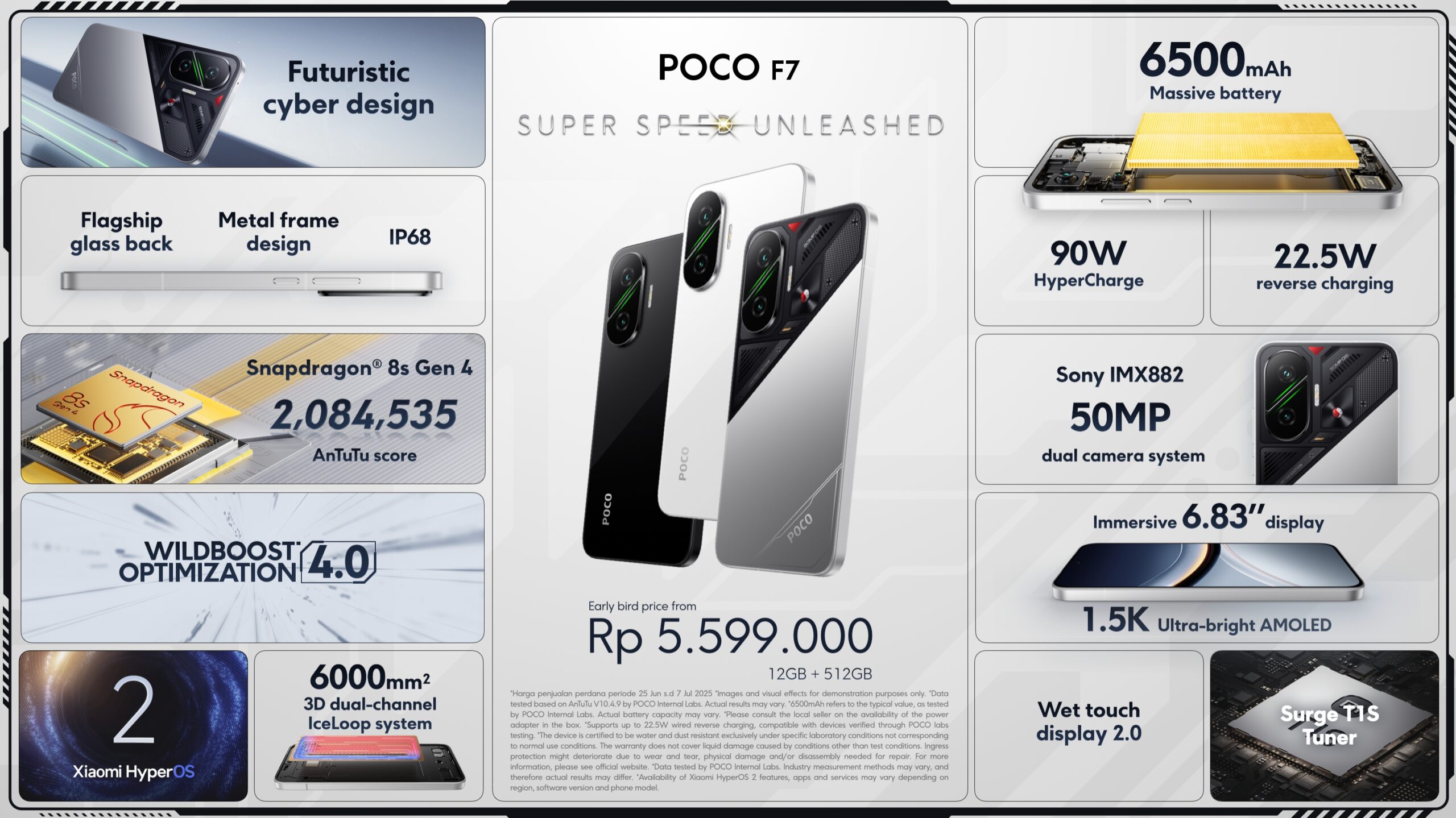 Content image for article: POCO F7 Resmi Dirilis: Snapdragon 8s Gen 4 dan Baterai 6500mAh