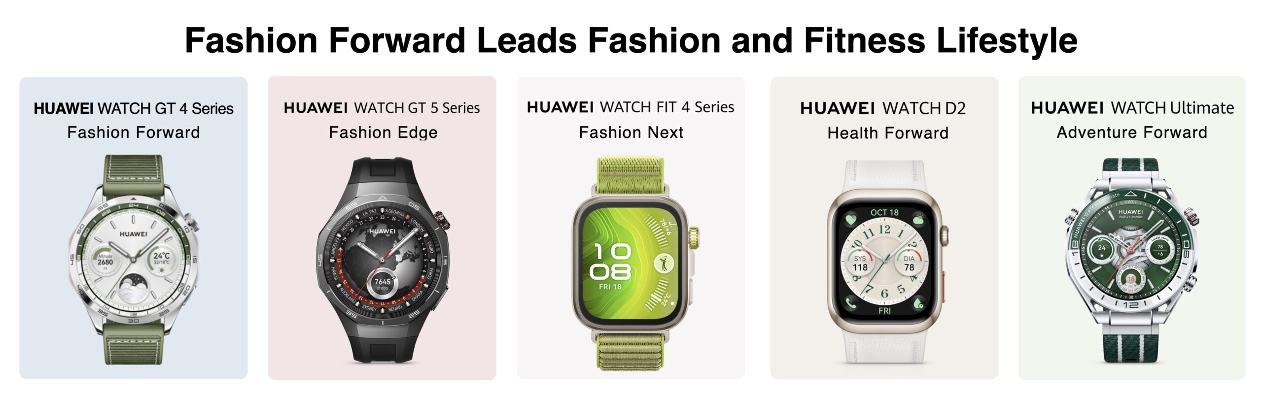 HUAWEI Kuasai Pasar Wearable Global di Kuartal Pertama 2025