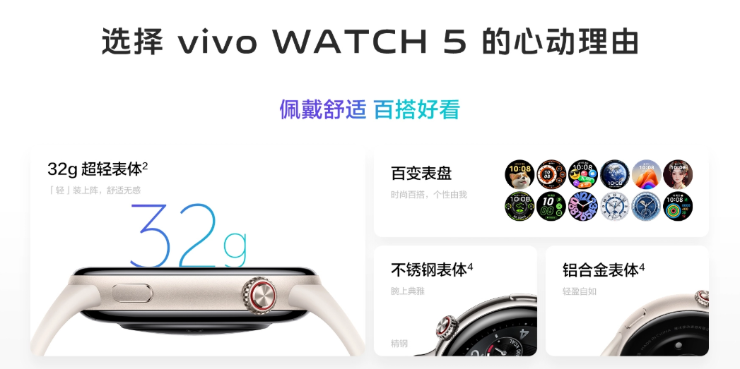 Content image for article: Vivo Watch 5 Resmi Diluncurkan dengan eSIM dan Fitur Kesehatan Canggih