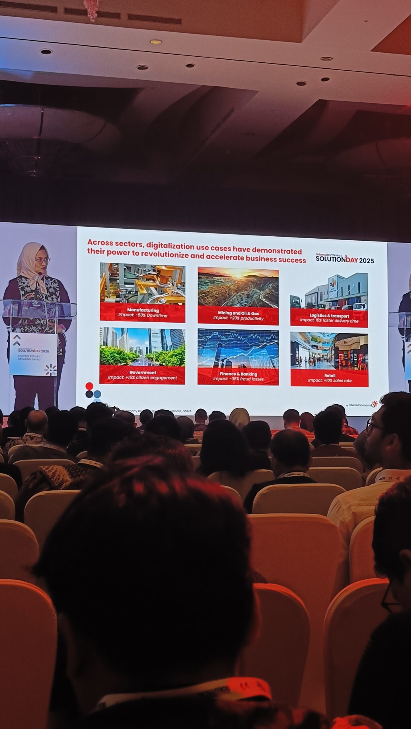 Content image for article: Telkomsel Gelar Solution Day 2025, Dorong Inovasi AI dan 5G untuk Industri