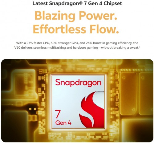 Content image for article: vivo V60 Akan Dirilis 12 Agustus dengan Snapdragon 7 Gen 4