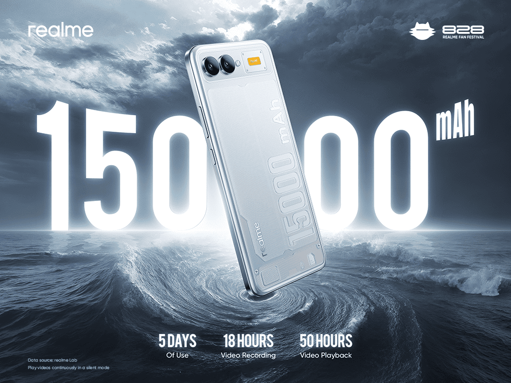 Content image for article: realme Luncurkan Baterai 15.000mAh dan Chill Fan Phone di Fan Festival 2025