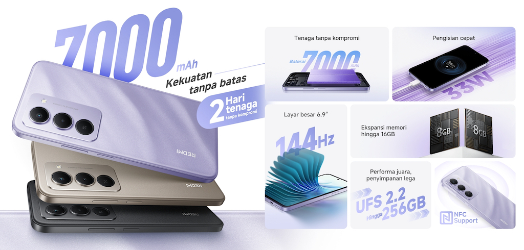 Content image for article: Redmi 15 Resmi Hadir di Indonesia, Baterai 7000mAh Jadi Andalan