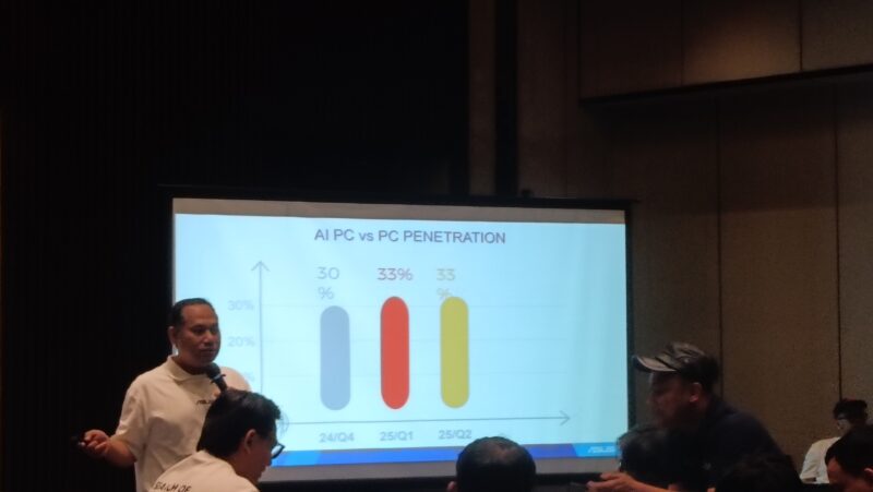 ASUS Kuasai 80% Pasar Laptop AI di Indonesia dengan Beragam Pilihan Harga