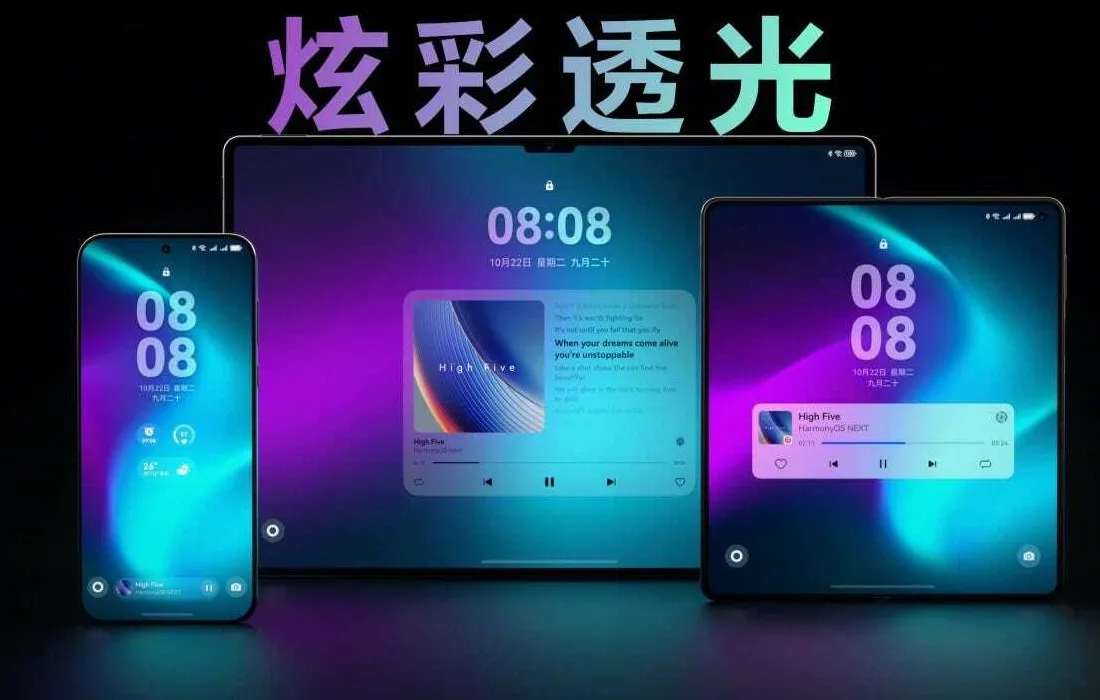 Picture of HarmonyOS loaded on various Huawei devices.