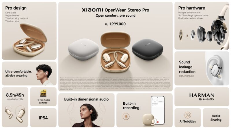 Content image for article: Xiaomi Luncurkan Wearables Gold Collection untuk Lengkapi 15T Series