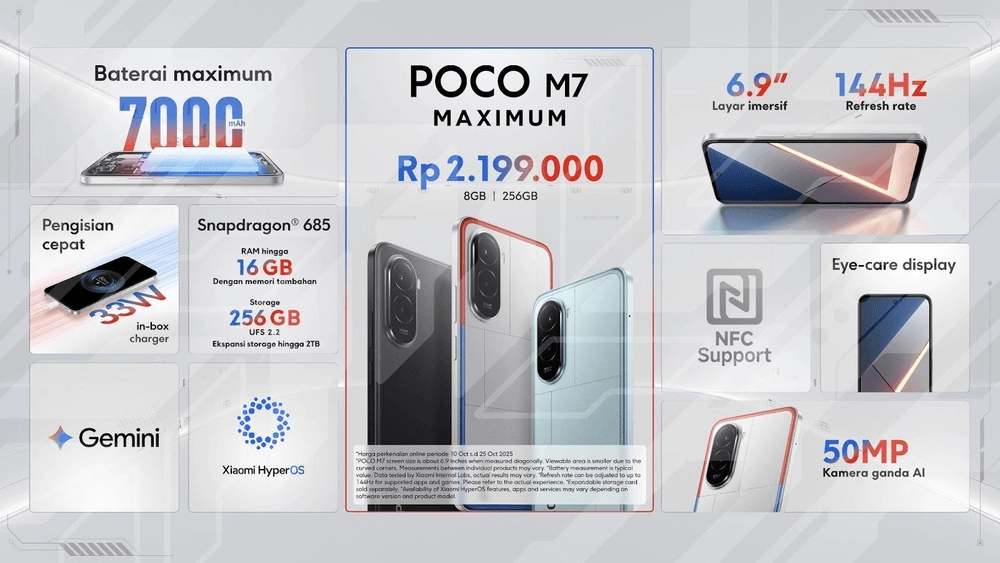 Content image for article: POCO M7 Resmi Rilis dengan Baterai 7.000 mAh untuk Pengalaman Gaming Ekstrem