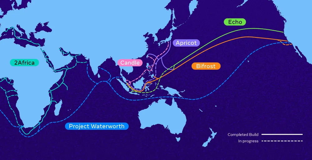 Meta Umumkan Kabel Bawah Laut Candle untuk Asia Pasifik