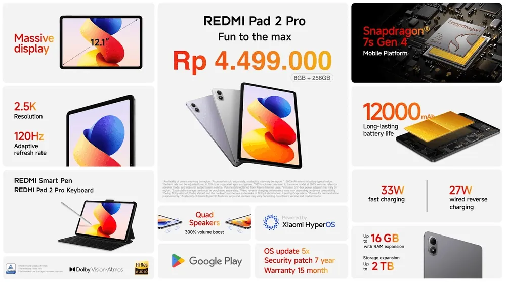 Content image for article: Redmi Pad 2 Pro Resmi Dijual, Diskon 400 Ribu di Penjualan Perdana