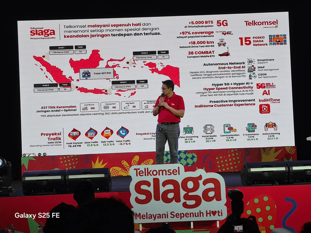 Content image for article: Telkomsel Siapkan Jaringan Andal dan Layanan Spesial untuk NARU 2025/2026