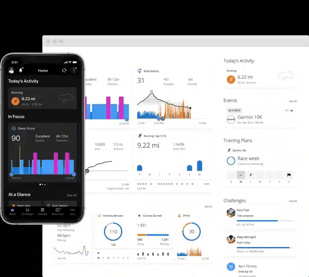 Content image for article: 3 Fitur Garmin Connect Tersembunyi Ini Bikin Latihan Lebih Cerdas