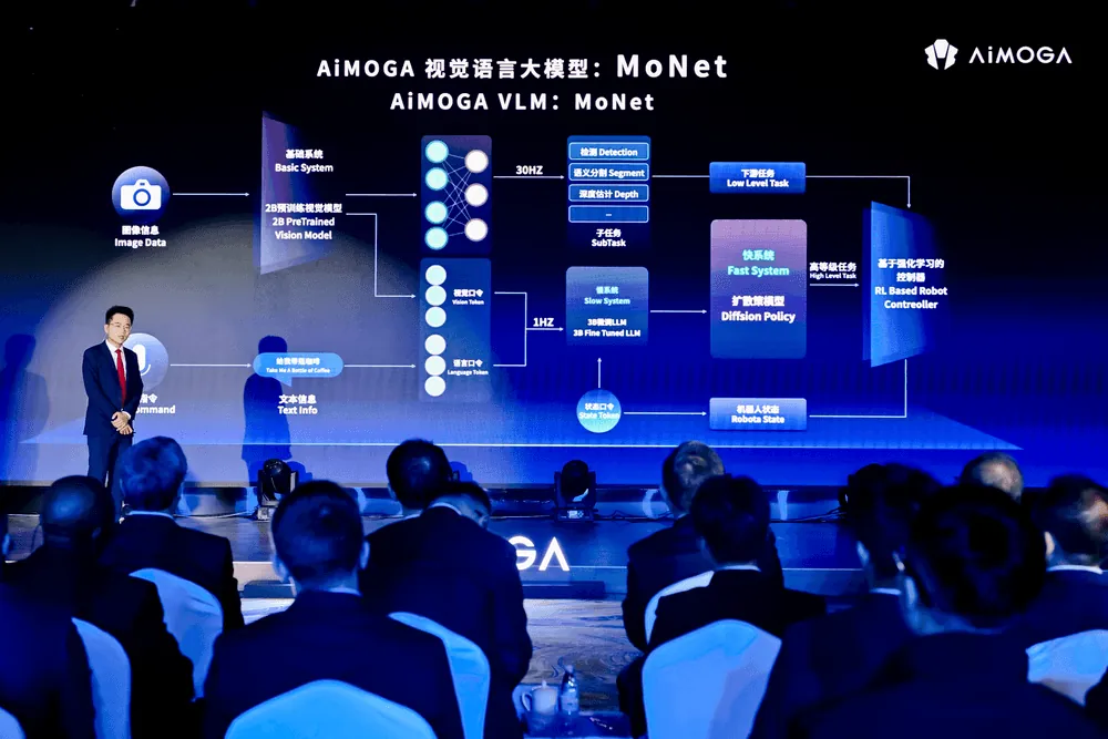 Content image for article: Chery Ungkap Strategi AiMOGA Robotics: Era Baru Sinergi Otomotif dan Robotika