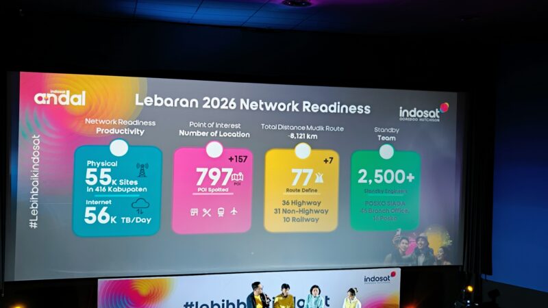 Content image for article: Indosat Luncurkan #LebihBaikIndosat untuk Sambut Ramadan 2026