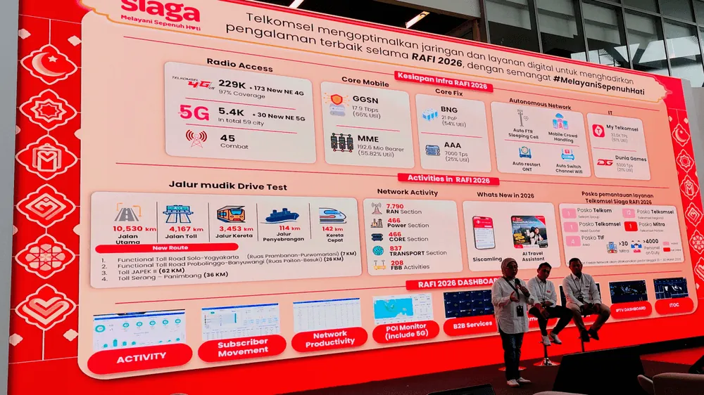 Content image for article: Telkomsel Siaga Layani Pelanggan Sepenuh Hati Selama Ramadan 2026