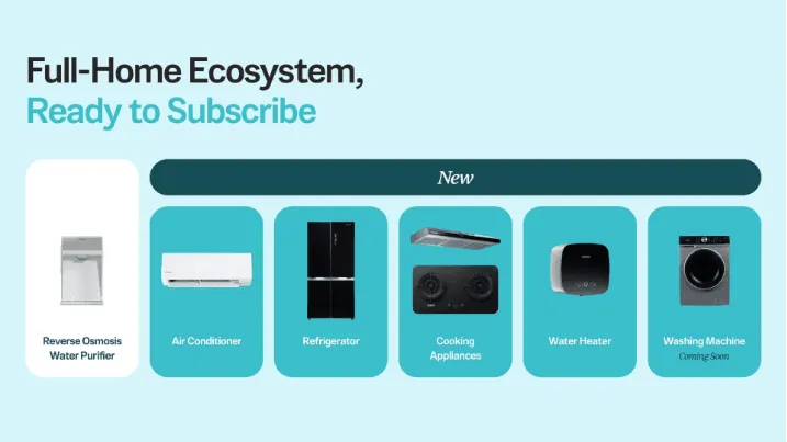Content image for article: Sambut Ramadhan, MODENA Perluas Titik Air Minum Gratis di Masjid