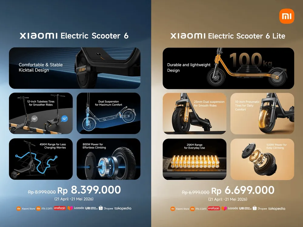 Content image for article: Xiaomi Electric Scooter 6 Series Resmi Hadir di Indonesia, Solusi Atasi Macet