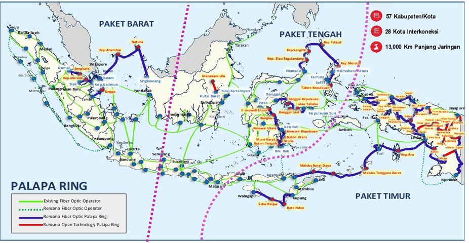 Kemkomdigi Jaga Konektivitas Perbatasan Saat Restorasi Palapa Ring