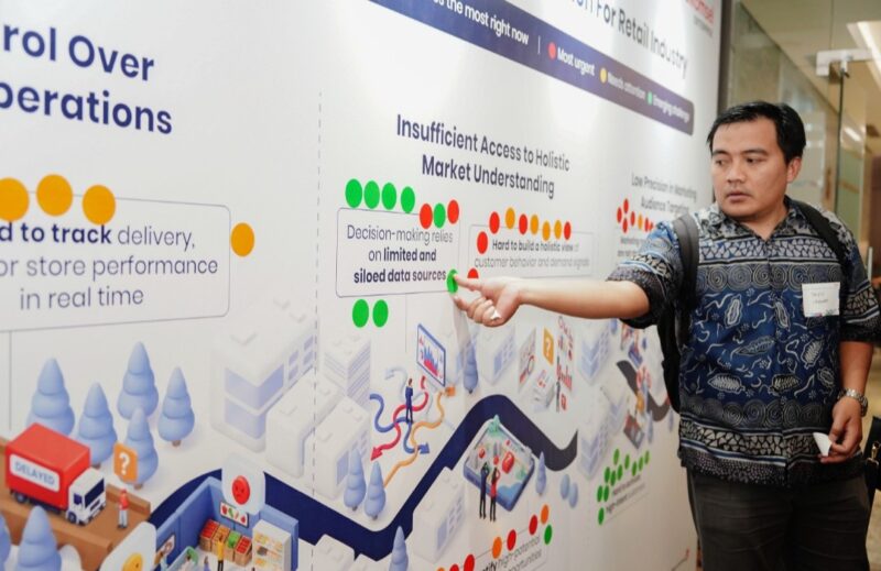 Telkomsel Enterprise Kumpulkan Pelaku Ritel Bahas Solusi Digital